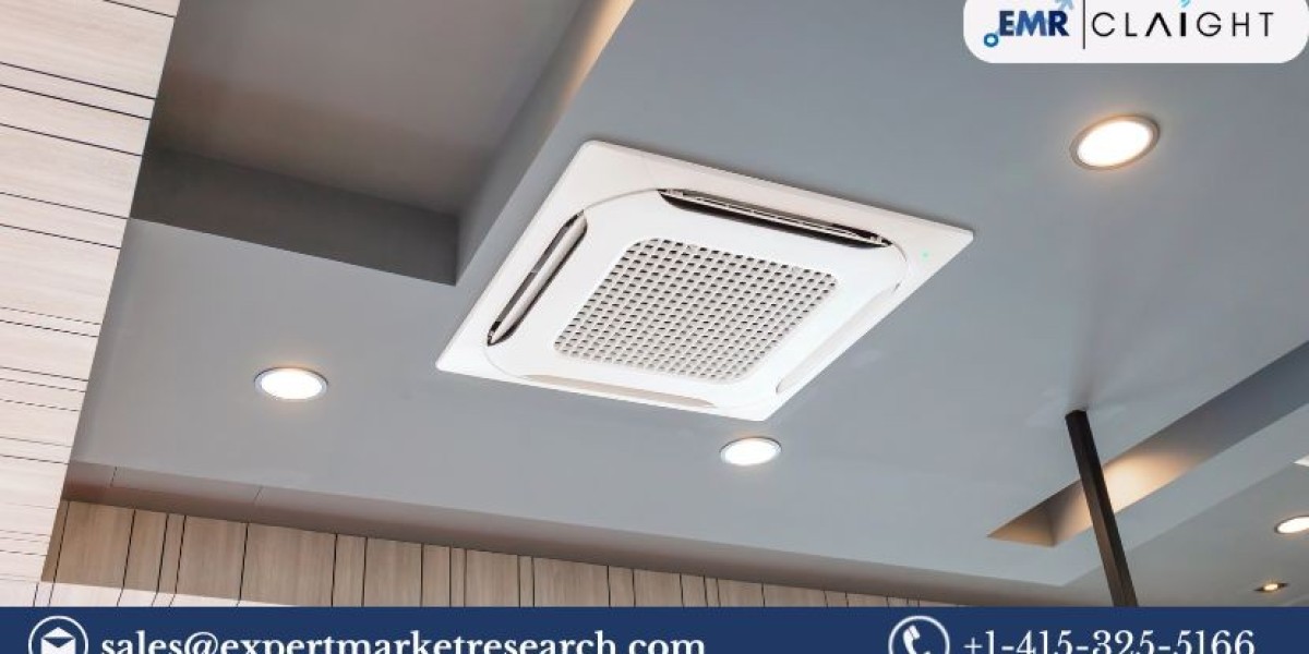 Central Air Conditioning Market Forecast (2025-2034): Key Drivers, Trends, and Growth Opportunities