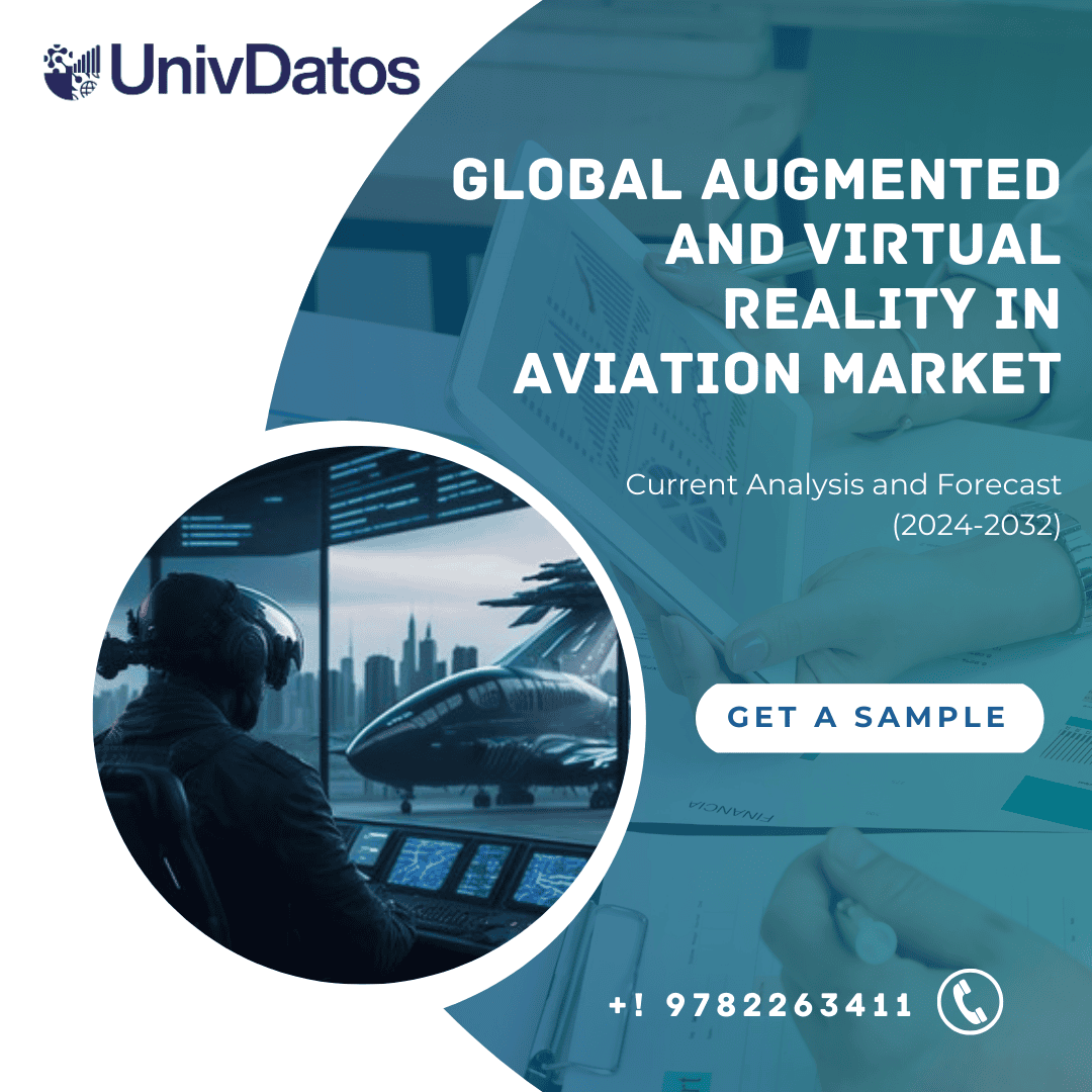 Augmented and Virtual Reality in Aviation Market Size, Report, 2033