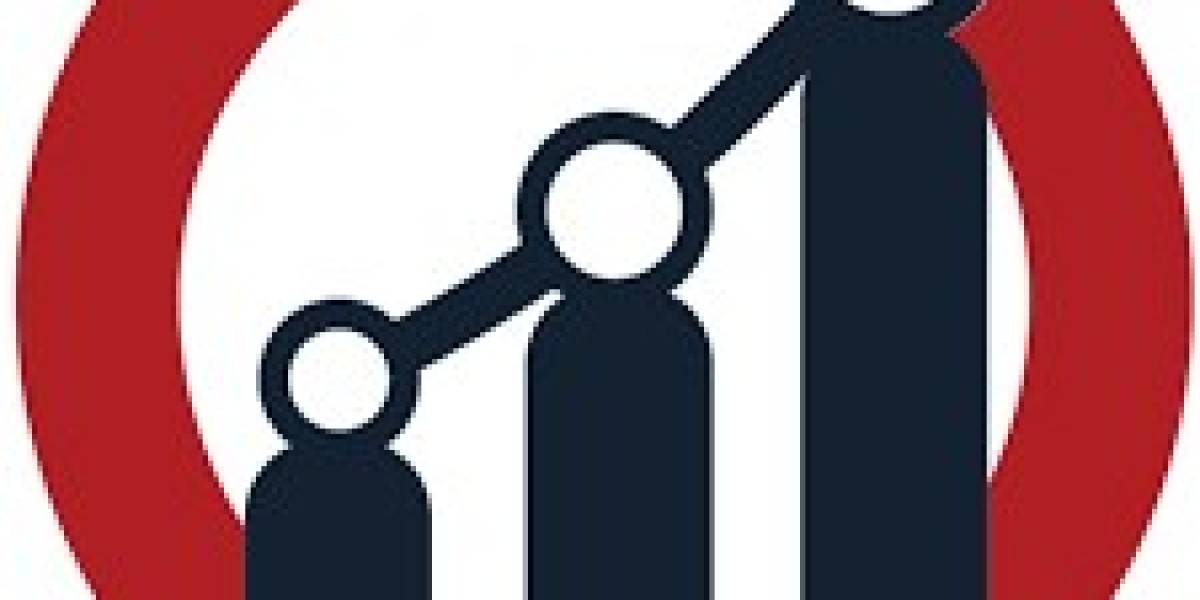 Factors Driving Pay Card Reader Market Growth in the Digital Payment Ecosystem