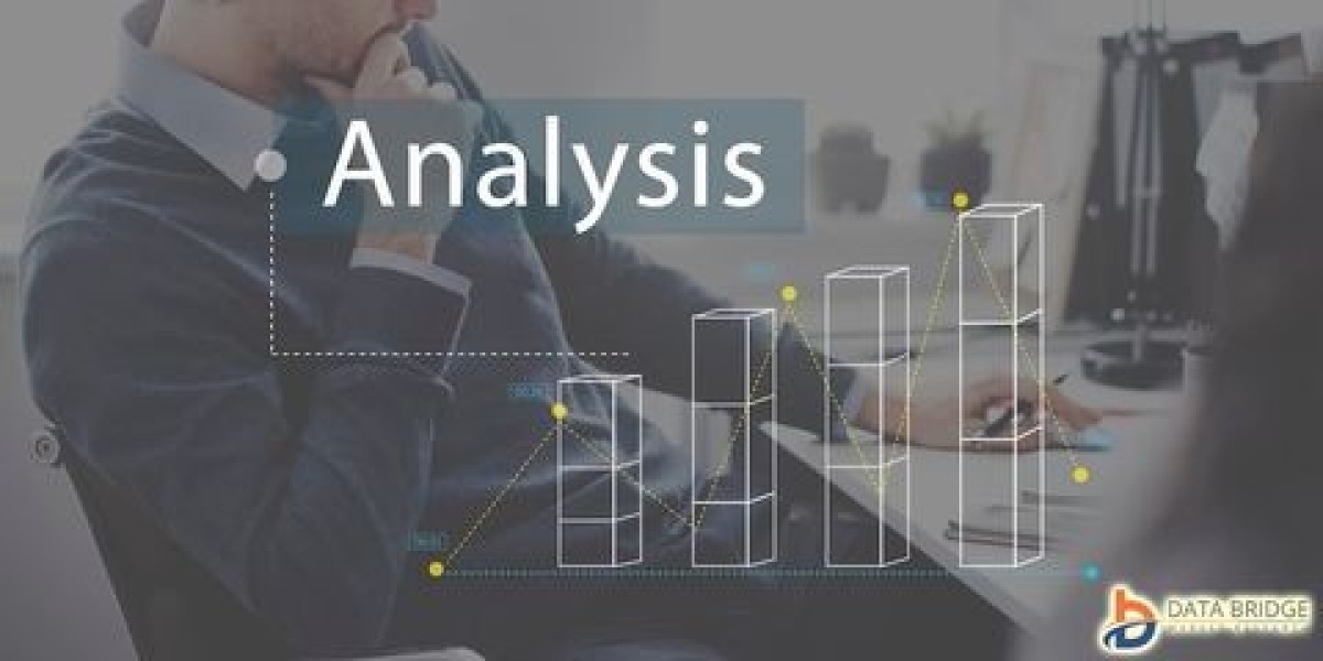 Anti-Coccidial Drugs Market Leaders: Growth, Share, Value, Size, and Scope By 2032