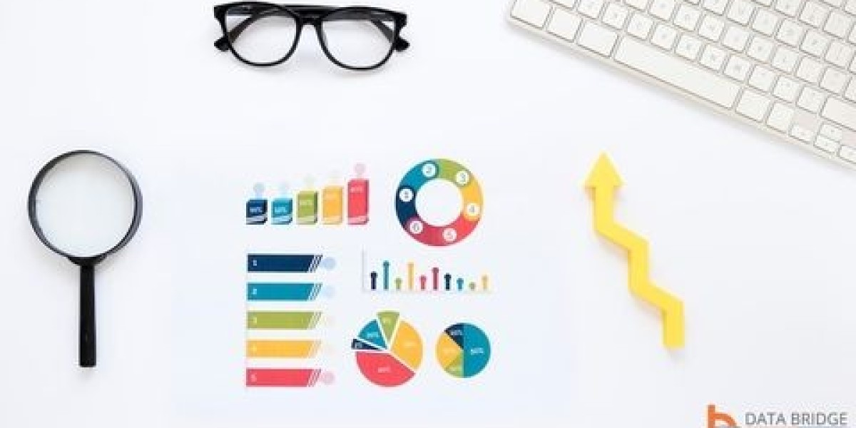 Liquid Chromatography Mass Spectrometry Market Companies: Growth, Share, Value, Size, and Insights By 2032